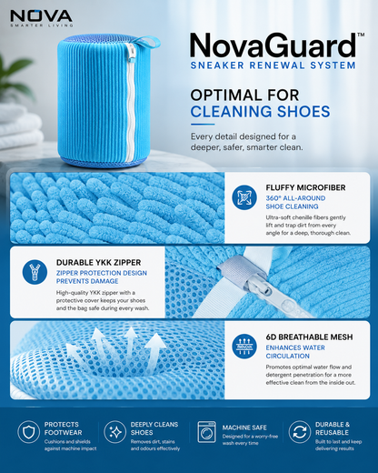 NovaGuard™ Sneaker Renewal System